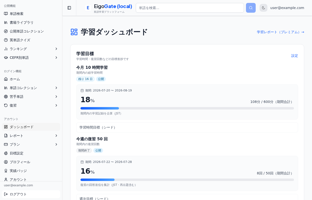 学習ダッシュボード。目標の進捗などが表示されている。